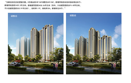 仁寿县富加镇锦城国际调整规划设计方案的批前公示