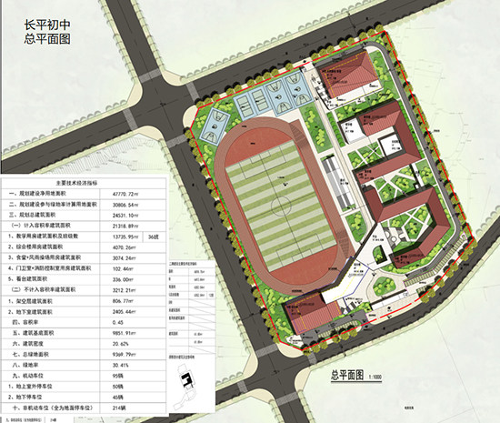 關於仁壽長平幼兒園,小學,初中設計方案批前公示