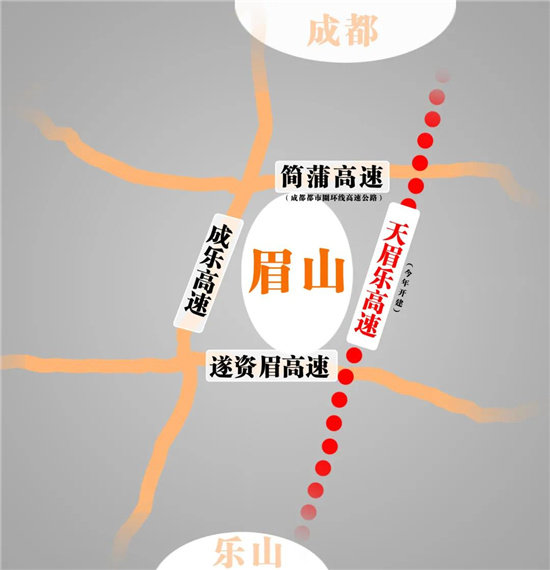 涉及s5線.2022年眉山的道路這樣建設規劃! - 仁壽房網