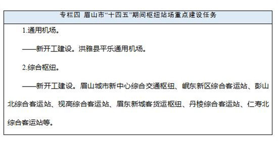 建成洪雅通用机场,加快丹棱通用机场前期工作,研究论证江口通用机场改