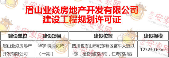 华宇锦绣花城（一期）项目规划许可证新鲜出炉