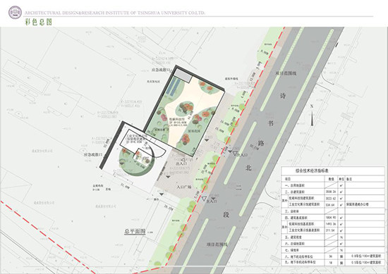 关于通威城市森林花园项目设计方案批前公示